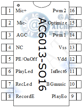 錄變音芯片十秒帶背景音樂(lè)AC6013產(chǎn)品原理資料 - (10秒變音AC6013)