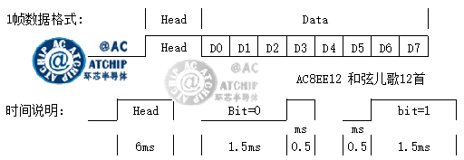 һͨŅf(xi)h֣1(sh)(j)ʽf(shu)H