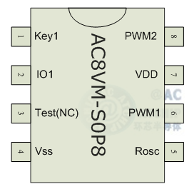 ac8vm77短秒數(shù)語音DIP8SOP8硬封裝DIP8/SOP8圖片