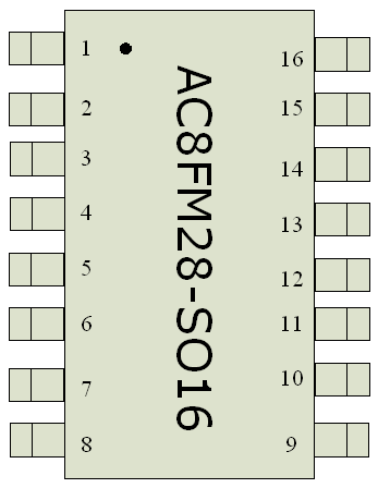 AC8FM28- SOP16 TоƬ28IC