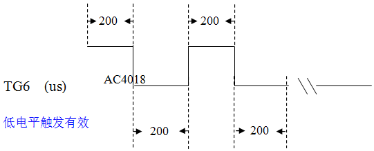 MCU Seriel Model Count Pin ƬC(j)2ģʽ|l(f)̖(ho)ģMD