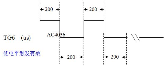 MCU Seriel Model Count Pin ƬC2ģʽ|l(f)̖ģMD