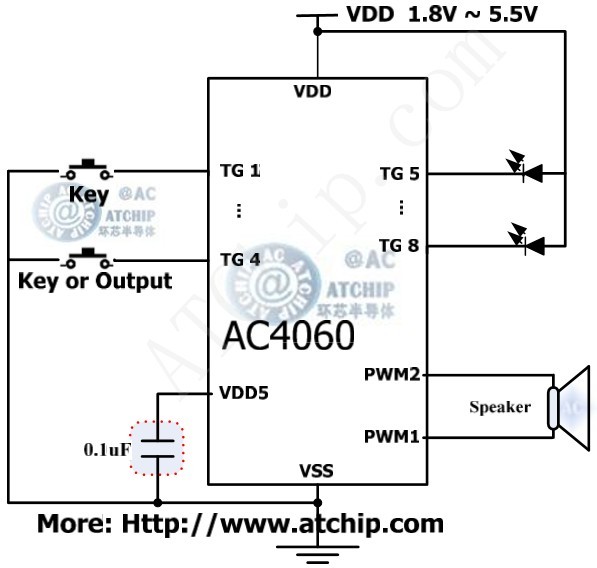 ac4060 diagram c|l(f)ЧƬCMCU·ӾD