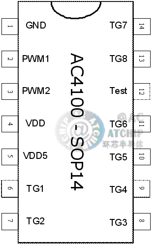 AC4100_OTP100sӲbSOP14/DIP14DƬ